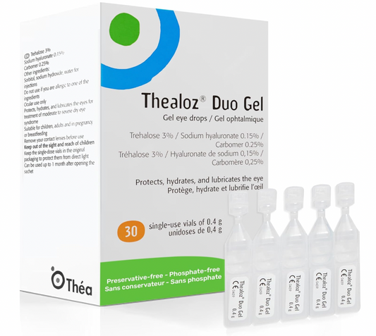 Thealoz Duo Gel